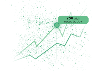 Card After